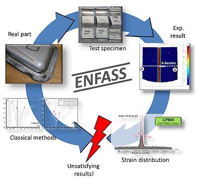 ENFASS-400jpg