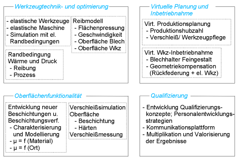 flowchart-screenshot-png