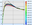 Parameter Identification with LS-OPT